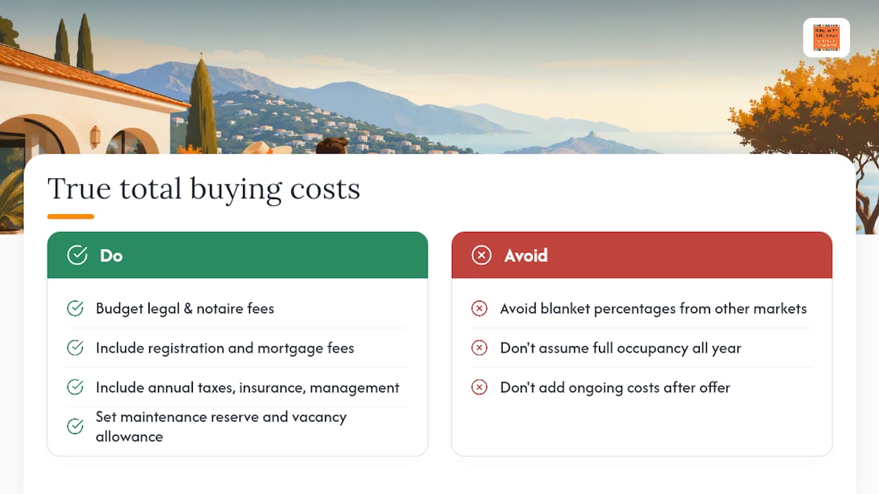 What's the true total cost of buying, beyond the purchase price? — overview diagram