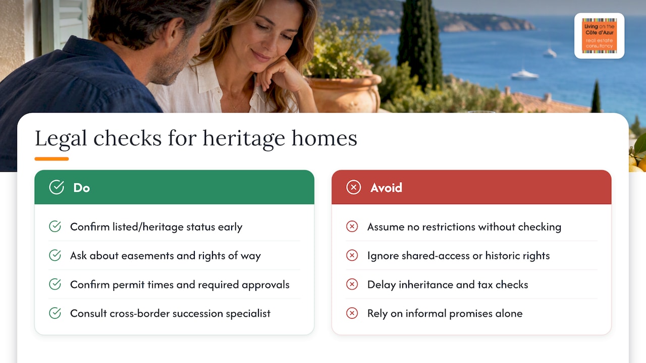 Legal considerations related to heritage properties — overview diagram