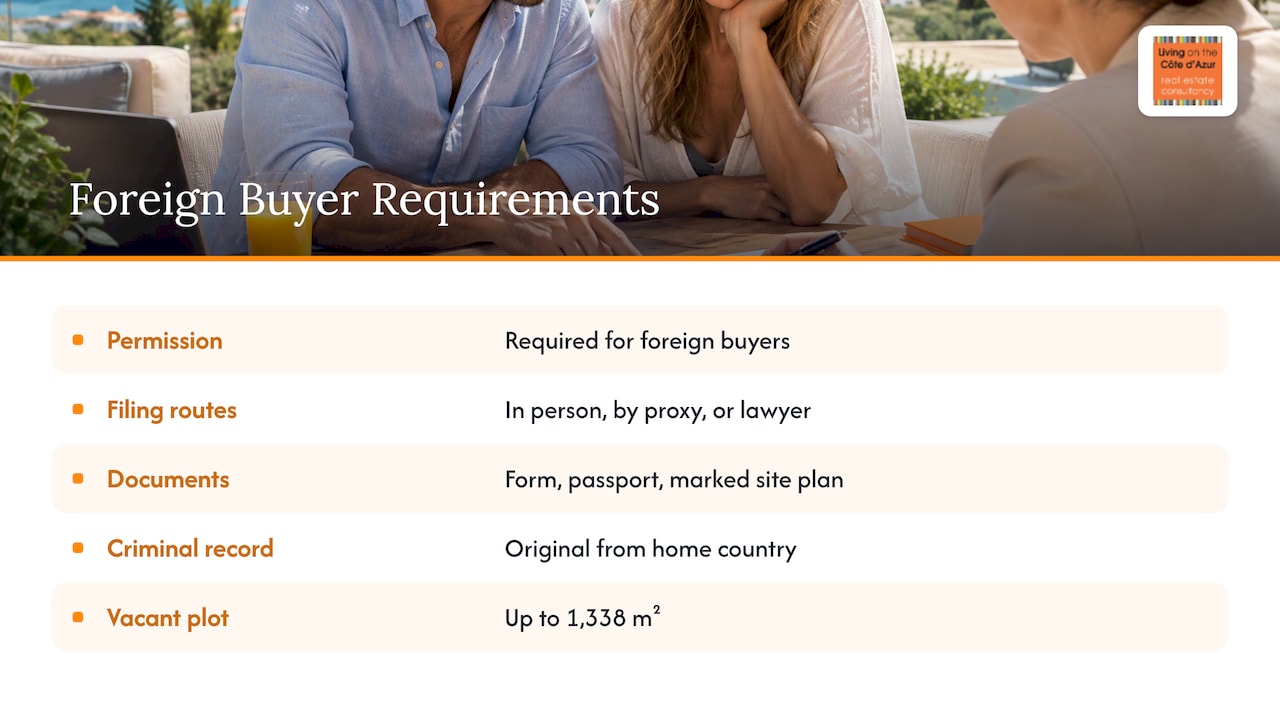 Can foreigners buy property in North Cyprus? — overview diagram
