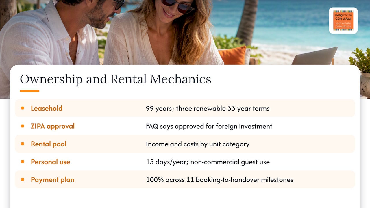 How ownership and the rental pool work — overview diagram
